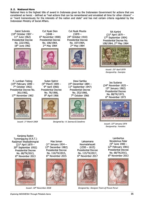 35. en (cmyk) - Pahlawan 5
